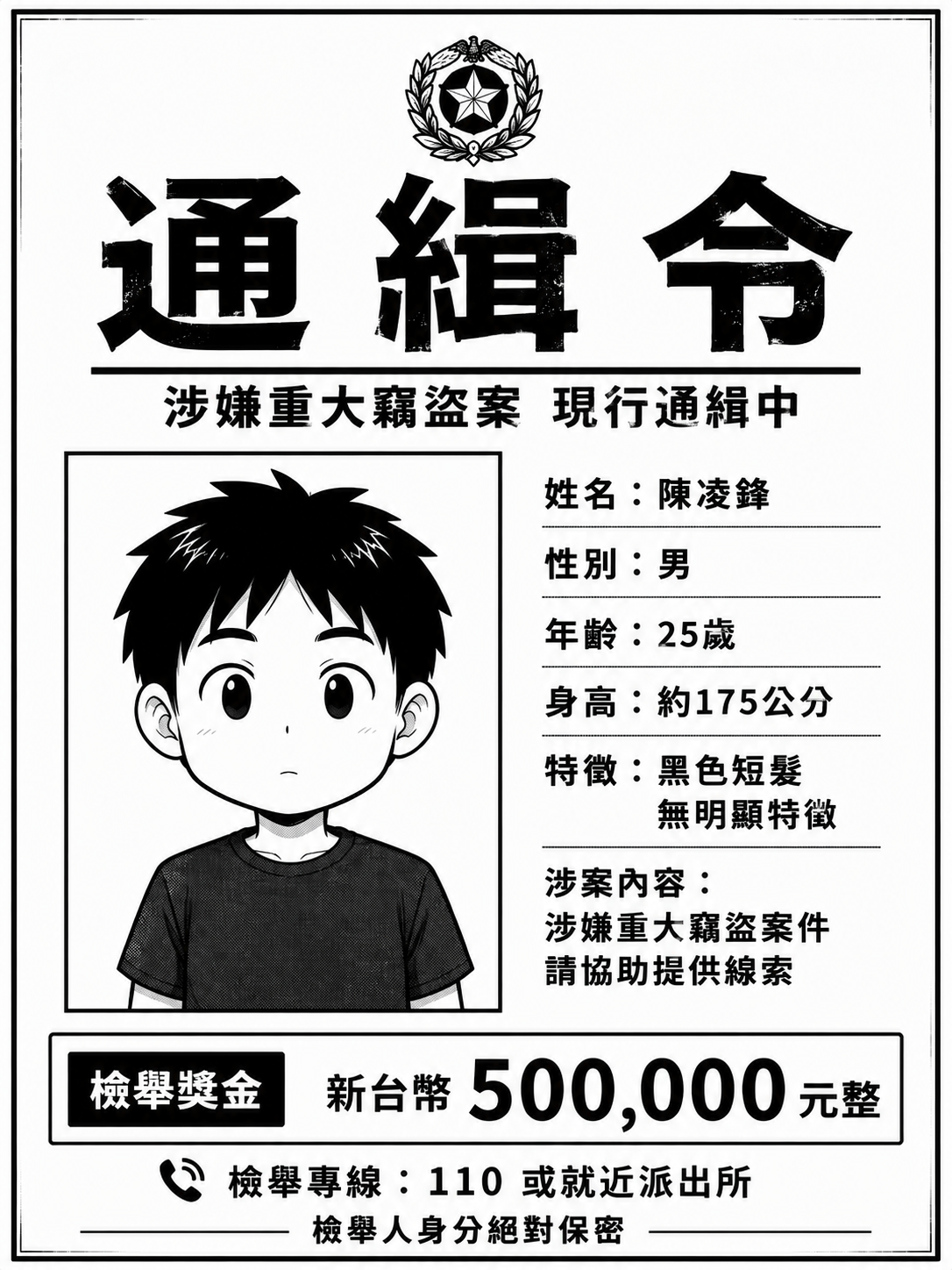 真的有那麼像嗎